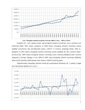 Tiesioginių užsienio investicijų ekonometrinis modelis ir analizė 7 puslapis