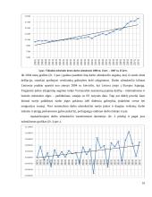 Tiesioginių užsienio investicijų ekonometrinis modelis ir analizė 10 puslapis