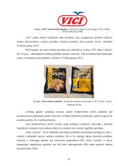 Uždarosios akcinės bendrovės „Vičiūnai“ veiklos analizė ir sprendimai veiklai gerinti 15 puslapis