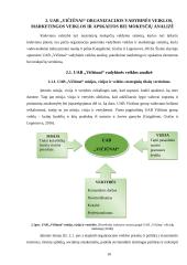 Uždarosios akcinės bendrovės „Vičiūnai“ veiklos analizė ir sprendimai veiklai gerinti 9 puslapis