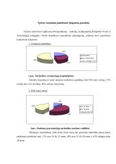 Tyrimų metodologija: nepakankamo užimtumo įtaka narkomanijos plitimui studentų tarpe 4 puslapis