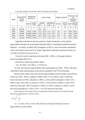 Turizmo paslaugų statistinis tyrimas 19 puslapis