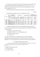 Turizmo paslaugų statistinis tyrimas 20 puslapis