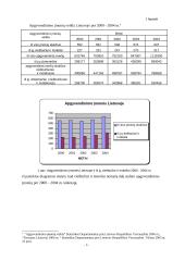 Turizmo paslaugų statistinis tyrimas 3 puslapis