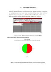 Užimtumas pramonėje 7 puslapis