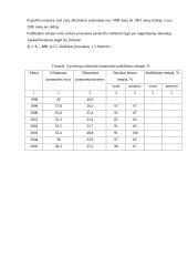Užimtumas pramonėje 10 puslapis
