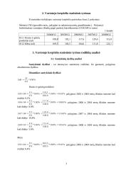 Vartotojo krepšelio statistinis tyrimas 2 puslapis