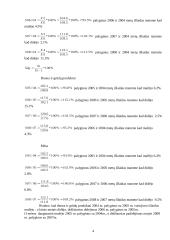Vartotojo krepšelio statistinis tyrimas 3 puslapis