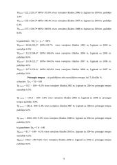 Vartotojo krepšelio statistinis tyrimas 8 puslapis