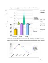 Vartotojų elgsenos tortų rinkoje marketingo tyrimas 6 puslapis