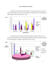Vartotojų elgsenos tortų rinkoje marketingo tyrimas 7 puslapis
