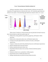 Vartotojų elgsenos tortų rinkoje marketingo tyrimas 9 puslapis