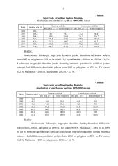 Finansų ministerijos vaidmuo 6 puslapis