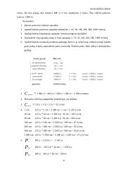 Įmonių ekonomika - apyvarta 11 puslapis