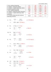 Įmonių ekonomika - apyvarta 19 puslapis