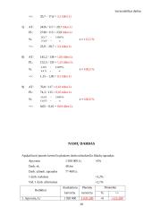 Įmonių ekonomika - apyvarta 20 puslapis