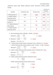 Įmonių ekonomika - apyvarta 5 puslapis