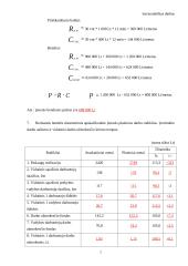 Įmonių ekonomika - apyvarta 7 puslapis