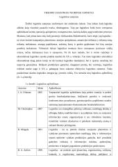Įmonės UAB „Reklama visiems“ tiekimo logistikos efektyvumas 2 puslapis