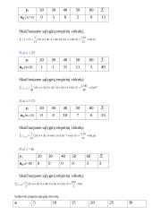 Koreliacijos uždavinys 3 puslapis