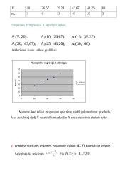 Koreliacijos uždavinys 4 puslapis