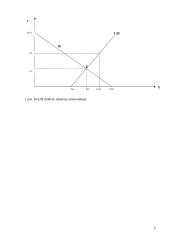 Monetarinė politika bei makroekonomikos pusiausvyra 6 puslapis