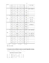 Matematika - funkcijos ir determinantai 2 puslapis