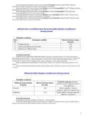 Hidrostatinio ir osmosinio slėgių bei glomerulo kraujagyslių spindžio įtaka šlapimo susidarymo intensyvumui  2 puslapis