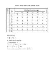 Mechanikos užduotys su brėžiniais 8 puslapis