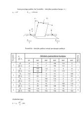 Mechanikos užduotys su brėžiniais 9 puslapis