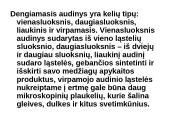 Augalo audiniai 13 puslapis