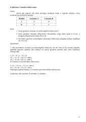 Mikroekonomikos uždaviniai 11 puslapis
