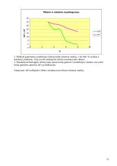 Mikroekonomikos uždaviniai 13 puslapis