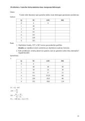 Mikroekonomikos uždaviniai 14 puslapis