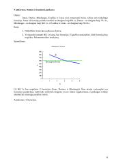 Mikroekonomikos uždaviniai 6 puslapis