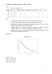 Mikroekonomikos uždaviniai 8 puslapis