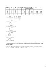 Mikroekonomikos uždaviniai 9 puslapis