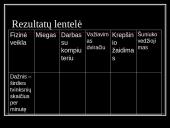 Kraują varinėja širdis 20 puslapis