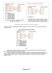 Perkelties metodas 3 puslapis