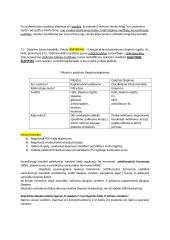Šalinimas (teorija) 3 puslapis