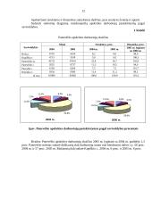 Sudėtingesnės statistikos užduotys 12 puslapis