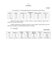 Sudėtingesnės statistikos užduotys 14 puslapis