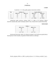 Sudėtingesnės statistikos užduotys 15 puslapis