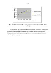 Sudėtingesnės statistikos užduotys 19 puslapis