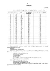 Sudėtingesnės statistikos užduotys 4 puslapis