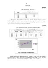 Sudėtingesnės statistikos užduotys 10 puslapis