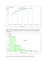 Statistikos užduotys su sprendimais 6 puslapis
