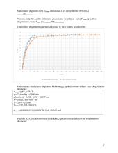 Fermentinės katalizės kinetikos tyrimas 2 puslapis