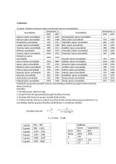 Statistikos namų darbai 2 puslapis