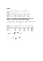 Statistikos namų darbai 12 puslapis